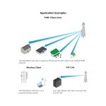 Ubiquiti airMax NanoBeam 5ac Gen2, 5GHz, 19dBi - Slika 3