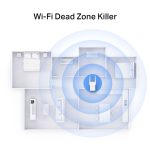 TP Link AX3000 bežični pojačivač dometa (Mesh Range Extender) Dual Band WiFi 6, 574 Mbp/2402 Mbps (2.4GHz/5GHz) Range Extender/Access Point, 1xGLAN, 2x vanjske antene - Slika 3