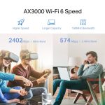 TP Link AX3000 bežični pojačivač dometa (Mesh Range Extender) Dual Band WiFi 6, 574 Mbp/2402 Mbps (2.4GHz/5GHz) Range Extender/Access Point, 1xGLAN, 2x vanjske antene - Slika 4