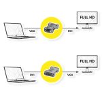 Roline adapter DVI-I (24+5) - VGA, F/M - Slika 2