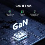 UGREEN GaN II Tech zidni punjač 65W, 1×USB-A/2×USB-C, PD3.0/QC4.0+, crni - Slika 5
