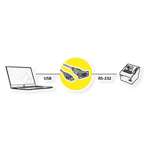 Roline pretvarač USB2.0 - Serial RS232, DB9, 1.8m