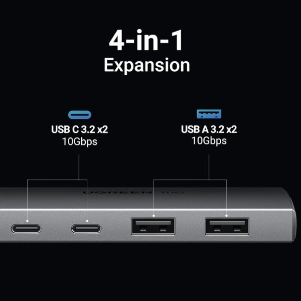 UGREEN 4-portni USB-C HUB 2xUSB-A, 2xUSB-C, 10Gbps, sivi