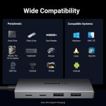 UGREEN 4-portni USB-C HUB 2xUSB-A, 2xUSB-C, 10Gbps, sivi - Slika 4