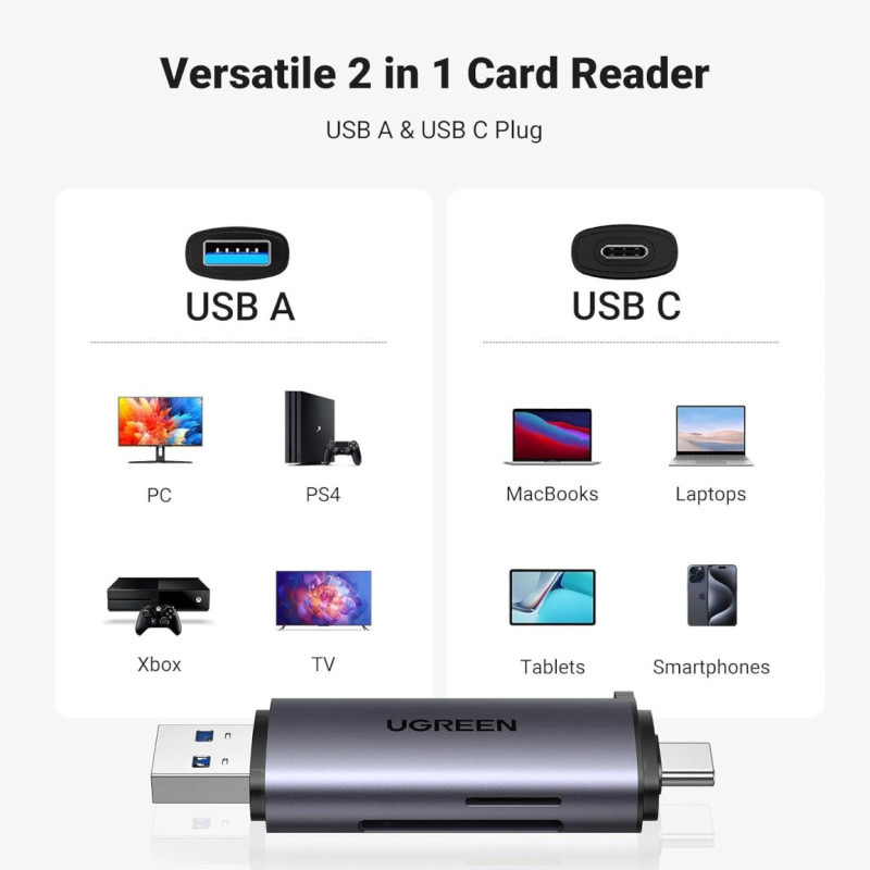 154849-57_67560_02 UGREEN čitač memorijskih kartica, TF/microSD/SD kartice, USB-C/USB-A - Slika 1