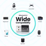 UGREEN Bluetooth 5.0 adapter USB-A - Slika 4