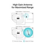 TP-Link AC600 Archer T2U Plus bežični High-Gain Dual-Band USB adapter 200Mbps/433Mbps (2.4GHz/5GHz), 802.11a/b/g/n/ac, 5dBi antena - Slika 4
