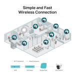 TP-Link VIGI C440-W kamera 2K 4MP, H.265+, 4mm leća, RJ45, Night Vision, microSD, detekcija pokreta, vodootporna IP66, VIGI app - Slika 2