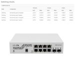 Mikrotik Cloud Smart Switch CSS610-8G-2S+IN, 8×G-LAN, 2×SFP+ cages, SwOS, desktop kućište, PSU - Slika 3