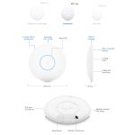 Ubiquiti UniFi WiFi 6 Pro pristupna točka - Slika 2