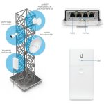 Ubiquiti NanoSwitch, outdoor 4-port Gigabit switch, PoE passthrough (N-SW) - Slika 3