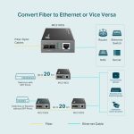 TP-Link Gigabit optički pretvarač 1000M RJ45 u 1000M single-mode SC, Full-duplex, do 20Km - Slika 4