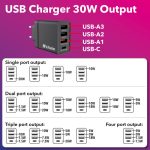 Verbatim zidni punjač 30W, 3×USB-A/1×USB-C, crni - Slika 4
