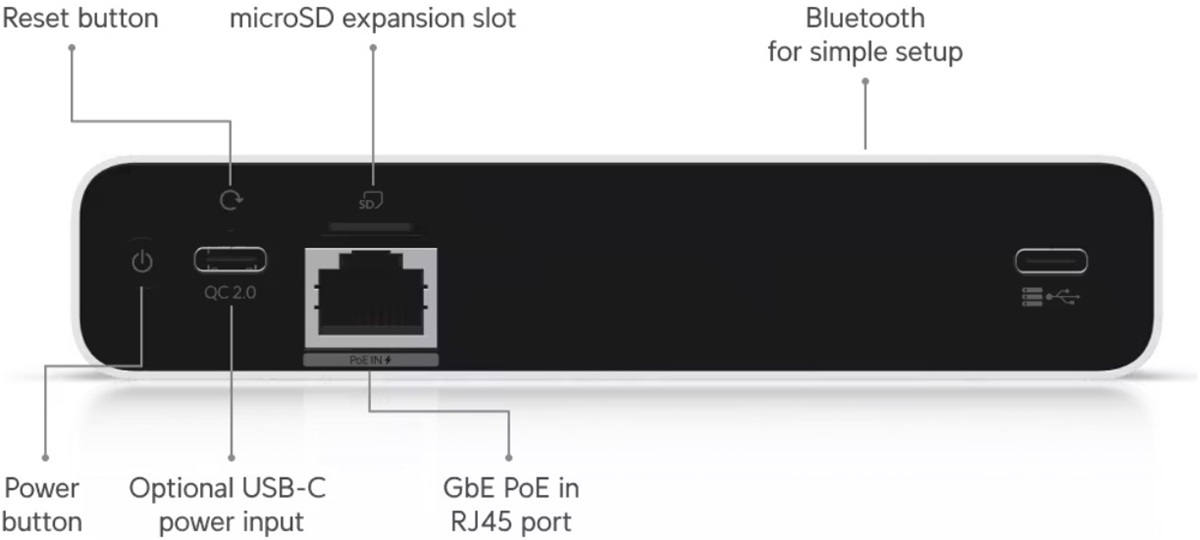 188139-57_69035_2 Ubiquiti UniFi CloudKey+, UCK-G2-SSD - Slika 1