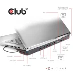 Club 3D USB Gen1 Typ-C Triple Display Dynamic PD Charging Dock m. 100 Watt - Slika 5