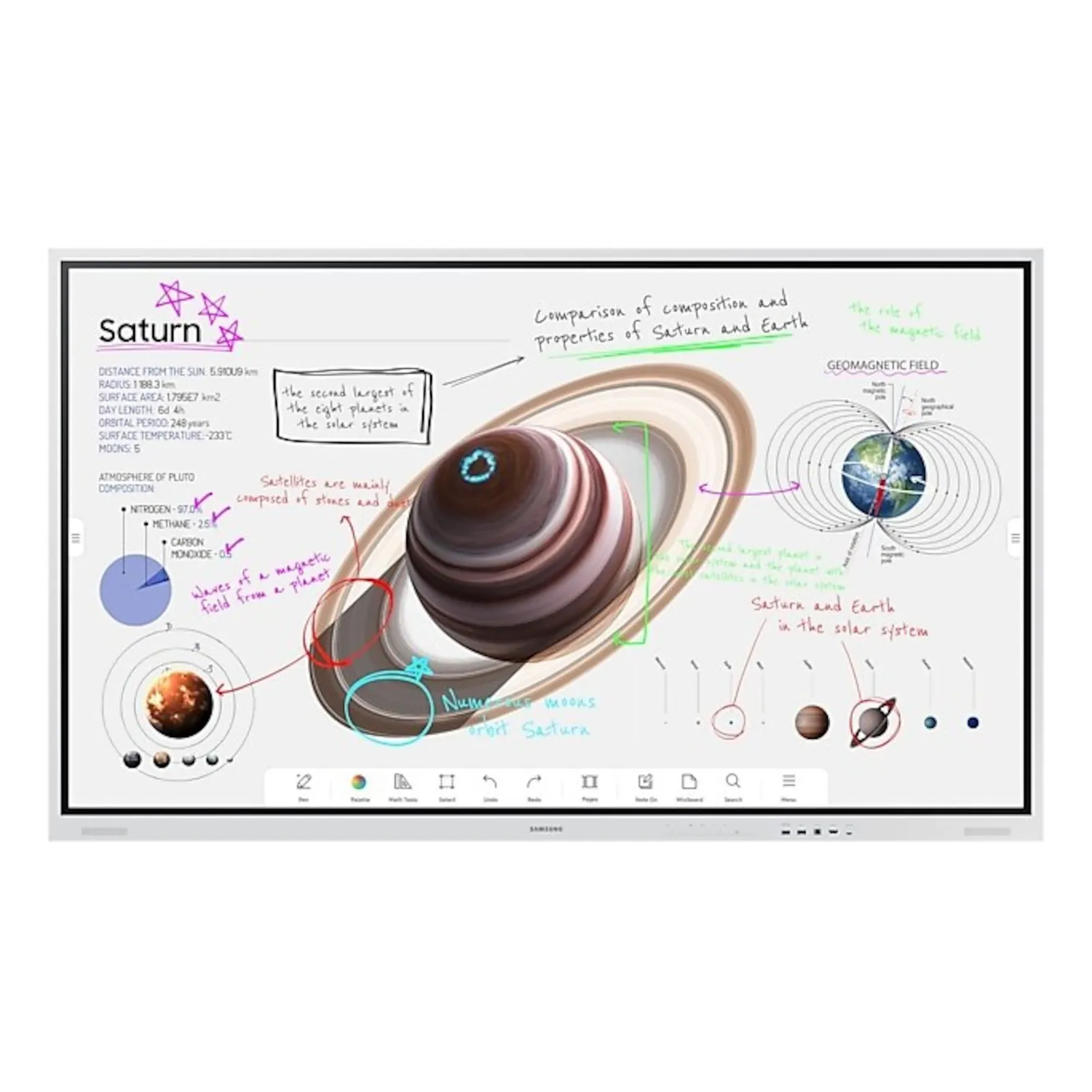220712132537600501900139V Samsung Flip 3 WM85B 216cm (85") 4KUHD digitales Flipchart Display HDMI/DP/USB-C - Slika 1