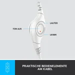 Logitech H390 Kabelgebundenes Beidseitiges Headset USB Weiß - Slika 4