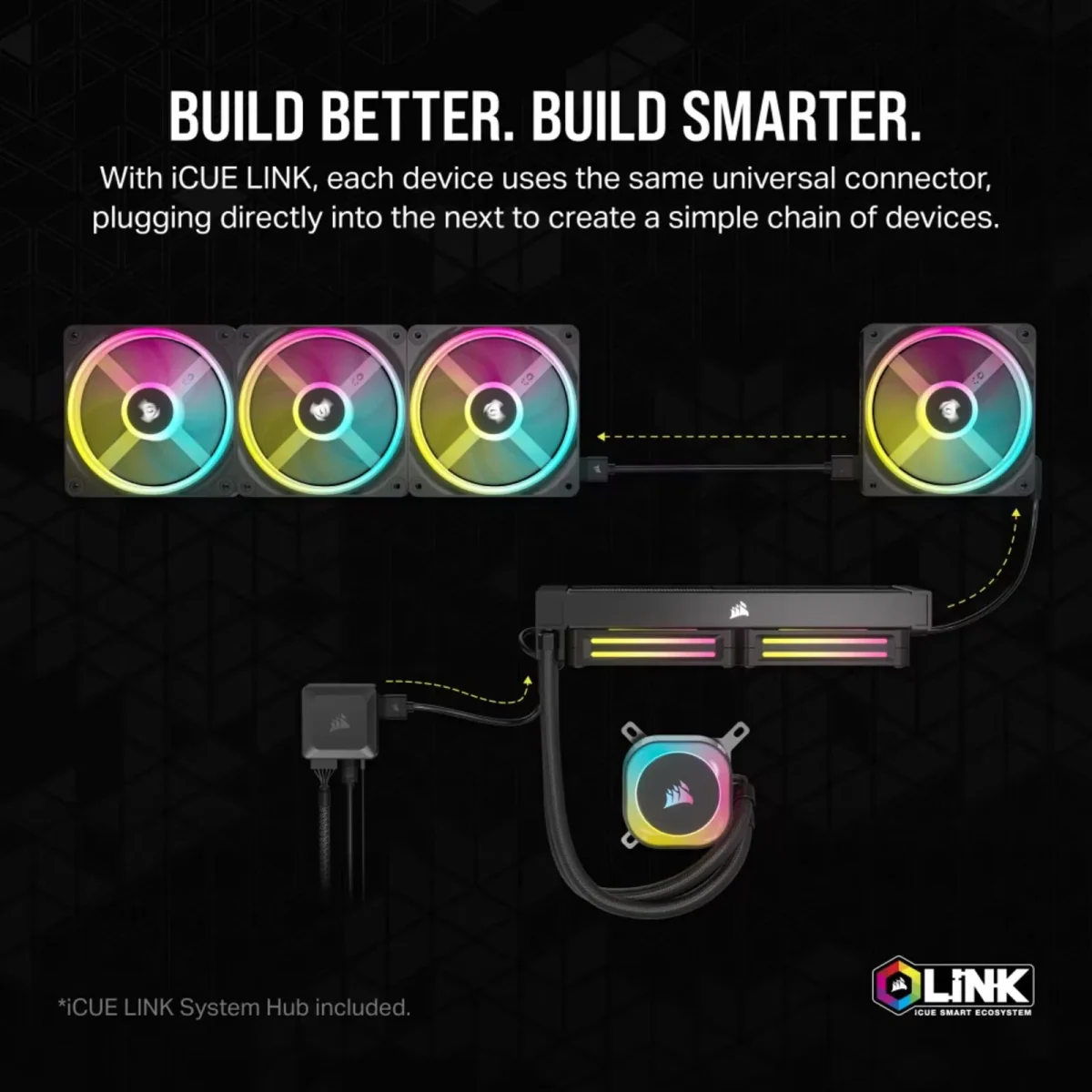 Corsair iCUE LINK QX140 RGB Starter Kit, schwarz, LED-Steuerung, 140mm, 2er-Pack - Slika 3