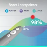 Logitech R500s Laser Presentation Remote Presenter USB Bluetooth Grau - Slika 3