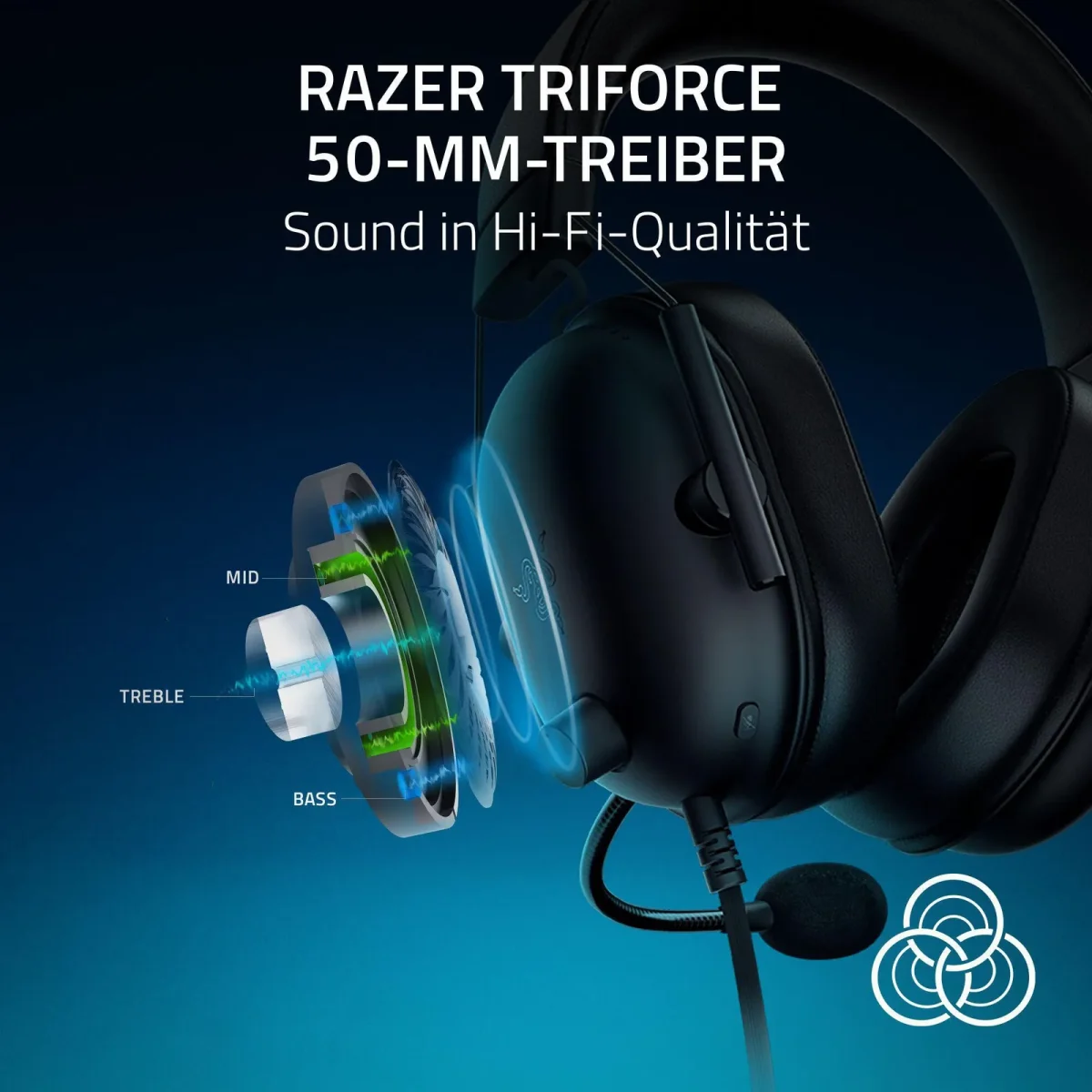 RAZER Blackshark V2 X for PlayStation Schwarz, Gaming Headset, Analog 3.5 mm Klinke - Slika 2
