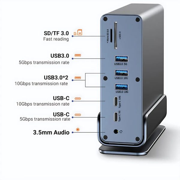 Roline VALUE Docking station USB-C, HDMI/DP 4K60, G-LAN, USB-A, USB-C, PD, SD/microSD, Audio