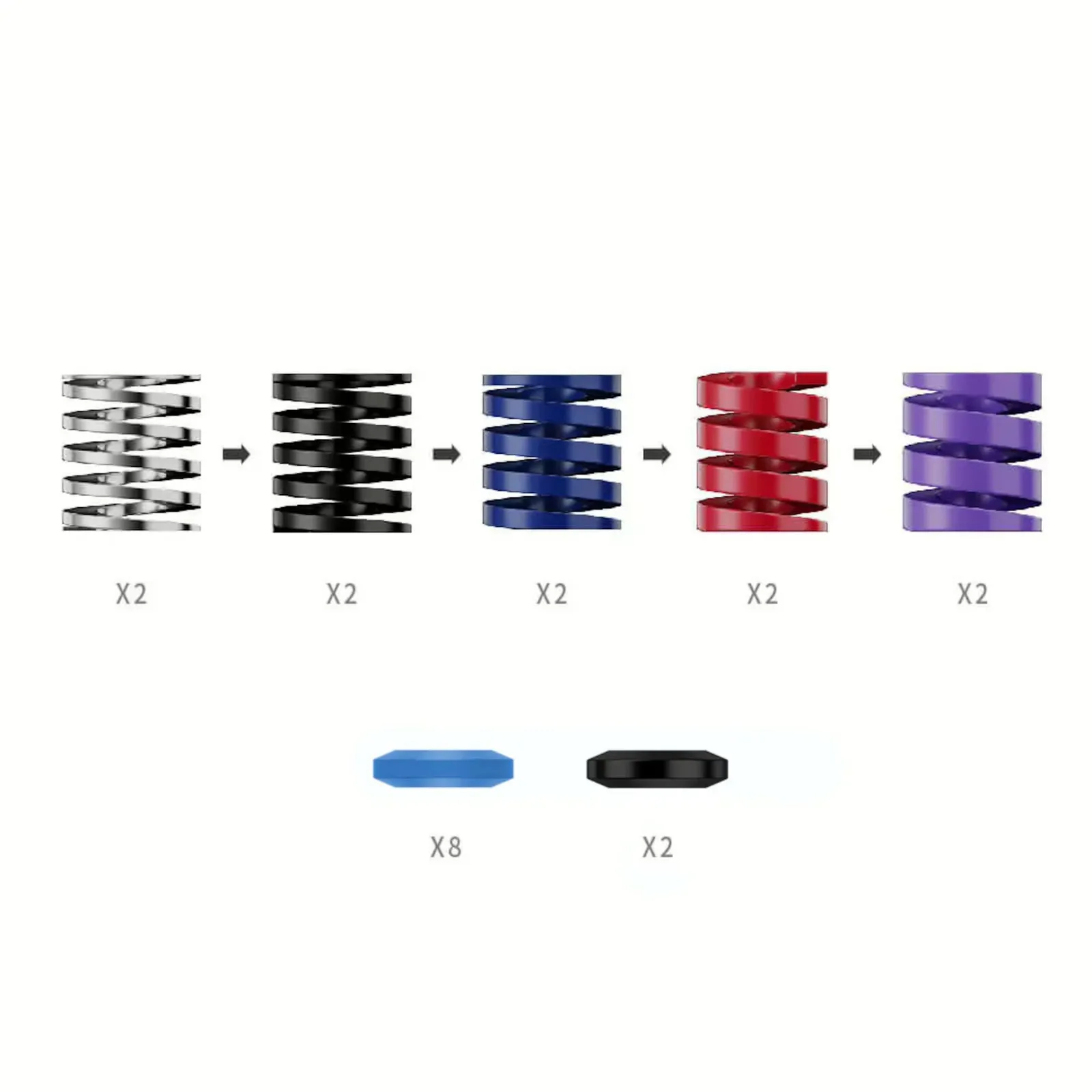 PI_784274470 MOZA Bremsleistungs-Kit (für CRP2 & SRP2) - Slika 1